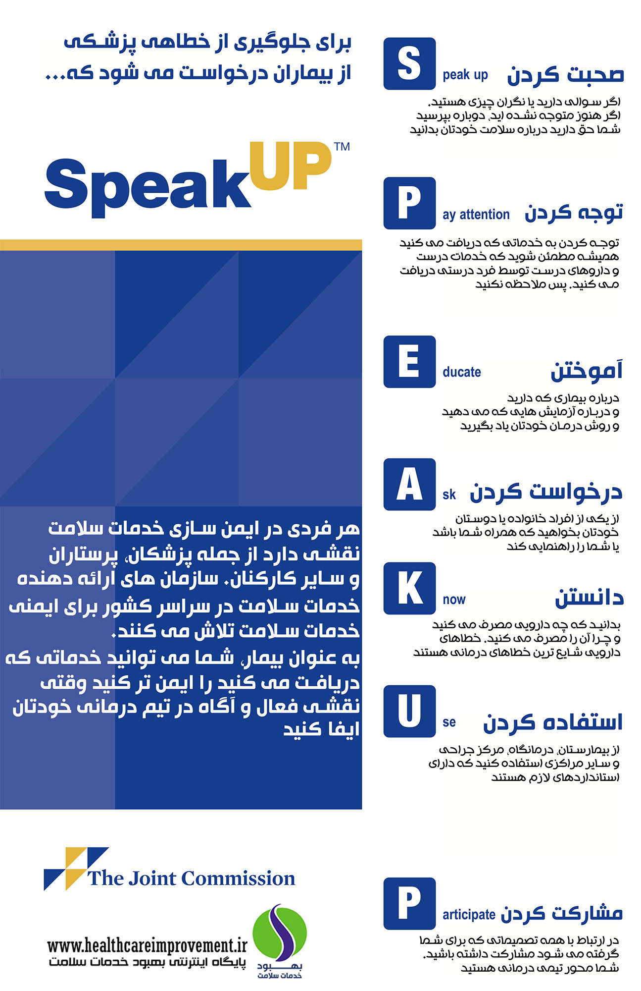 برنامه Speakup